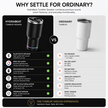 HydraBeat | 30oz Bluetooth Speaker Tumbler
