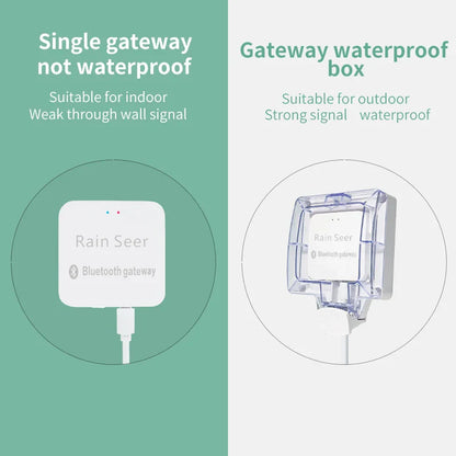 Smart WiFi Irrigation Controller with Mobile Remote Control