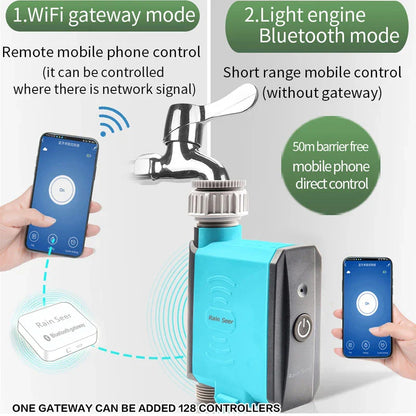 Smart WiFi Irrigation Controller with Mobile Remote Control