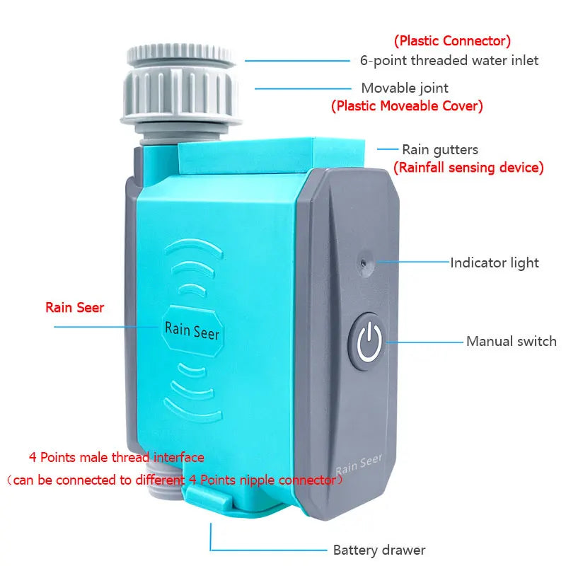 Smart WiFi Irrigation Controller with Mobile Remote Control