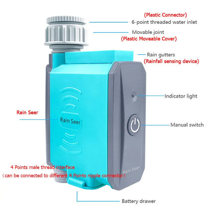 Smart WiFi Irrigation Controller with Mobile Remote Control
