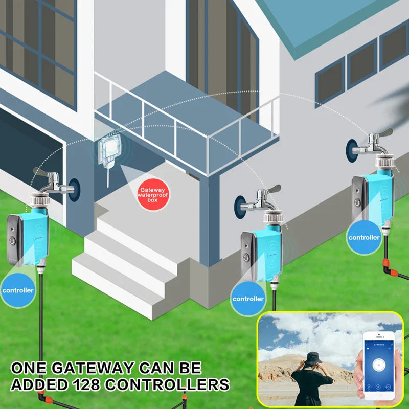 Smart WiFi Irrigation Controller with Mobile Remote Control