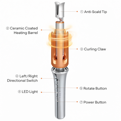 Automatic Hair Curler Pro™ – Perfect Waves in Minutes