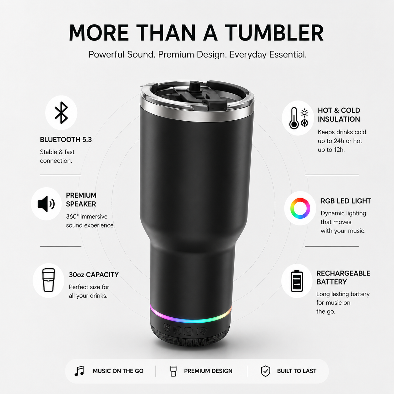 HydraBeat | 30oz Bluetooth Speaker Tumbler