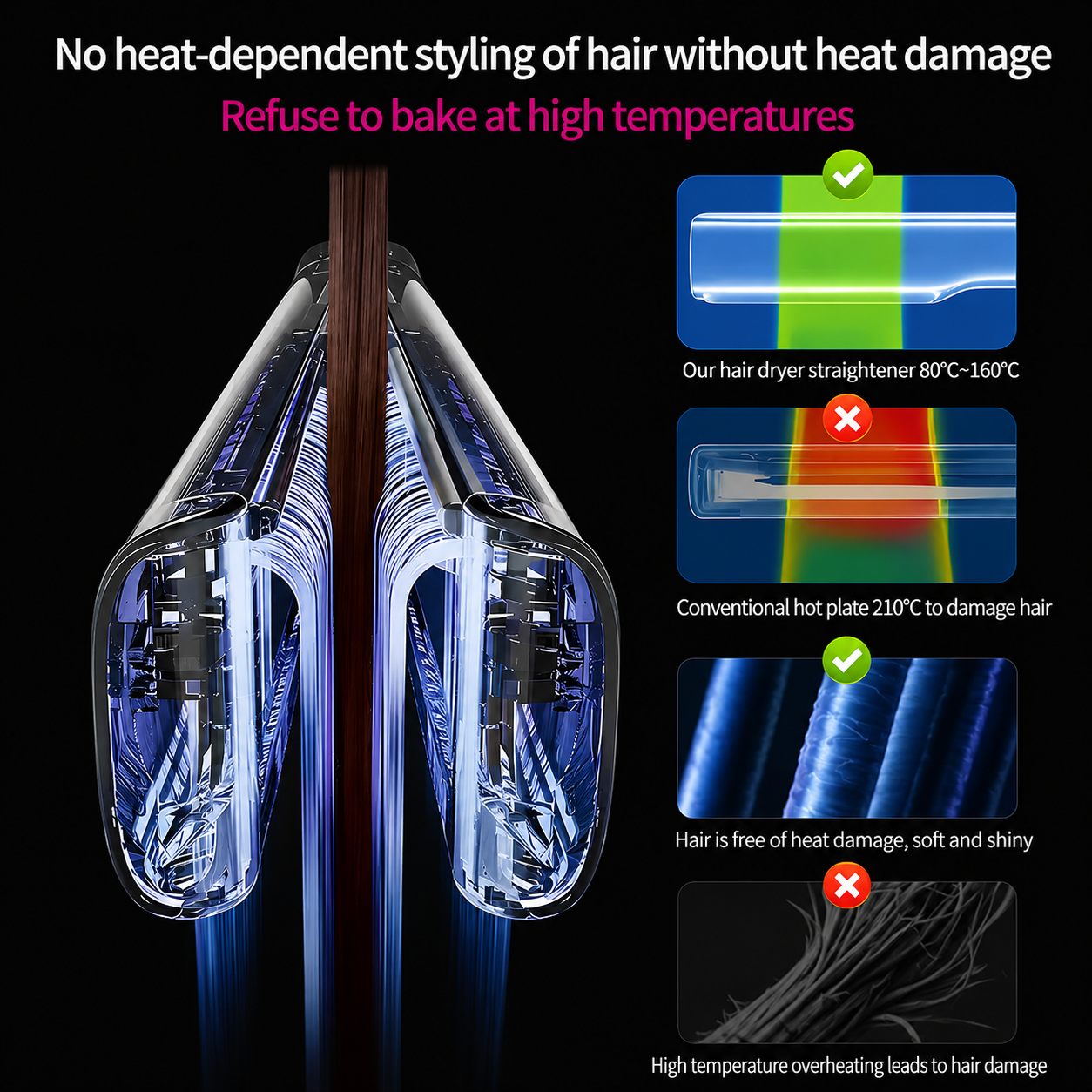 2-in-1 Hair Dryer & Straightener Pro™ – Dry & Style in Minutes