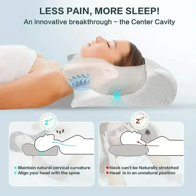 Best Memory Foam Cervical Neck Pillow for Pain Relief
