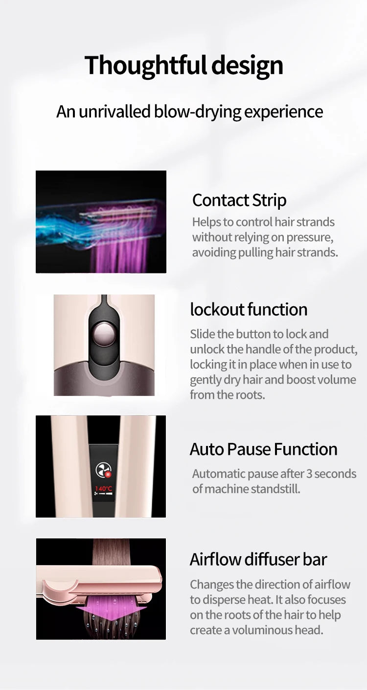 Secador y Plancha de pelo Profesional 2 en 1 - Seca y alisa en minutos