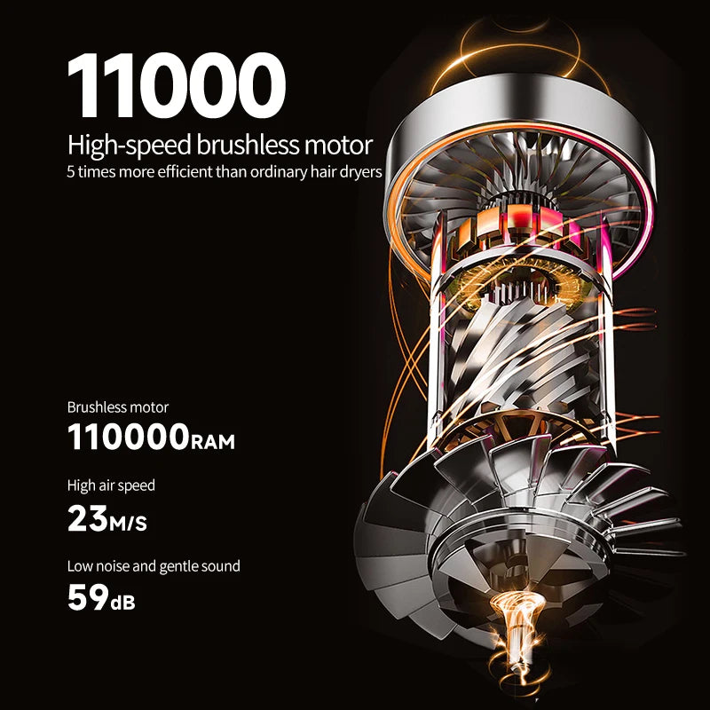 Secador y Plancha de pelo Profesional 2 en 1 - Seca y alisa en minutos