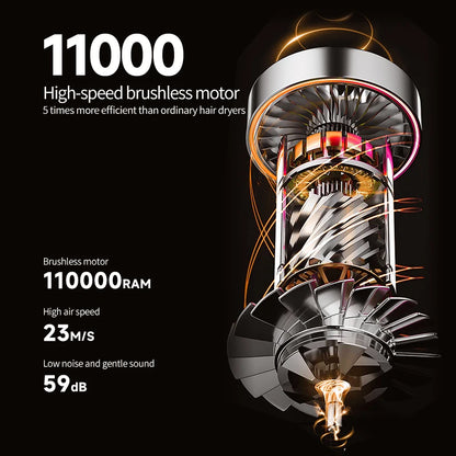 2-in-1 Hair Dryer & Straightener Pro™ – Dry & Style in Minutes