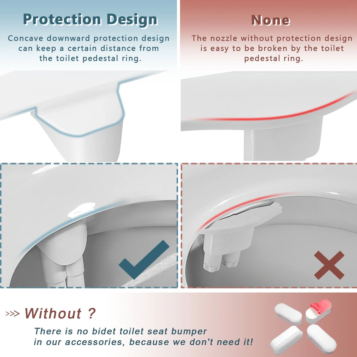 Adjustable Non-Electric Bidet Toilet Seat - Ultra-Thin Installation
