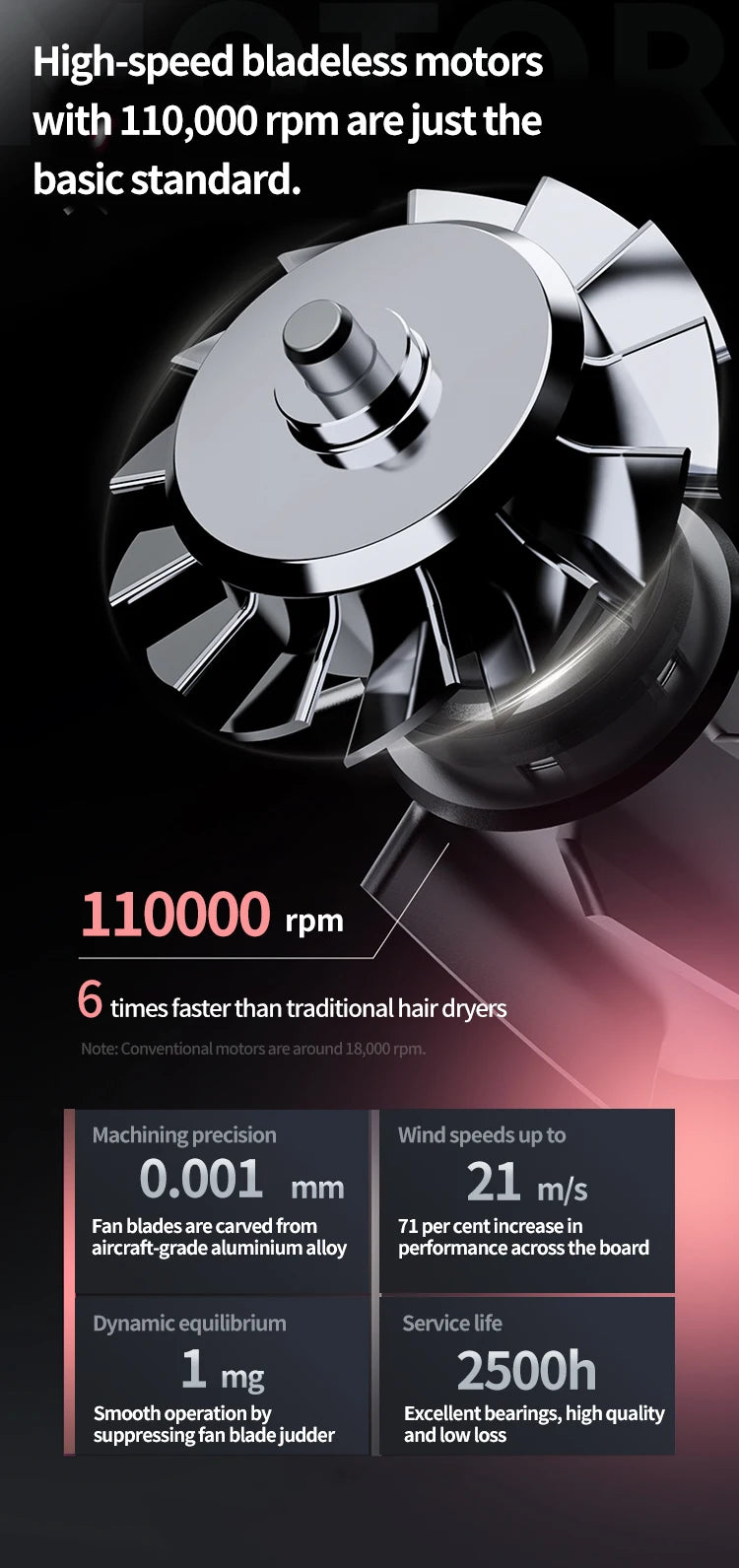 Secador y Plancha de pelo Profesional 2 en 1 - Seca y alisa en minutos