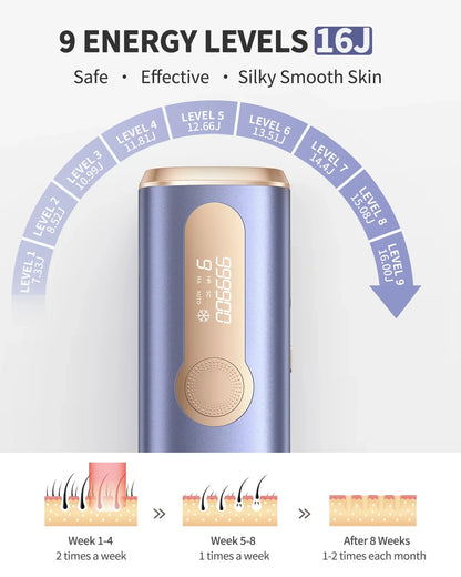 Body Bikini Facial  Permanant Painless IPL Laser  Hair Remover Machine