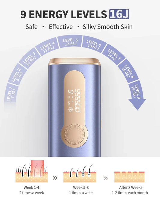 Body Bikini Facial  Permanant Painless IPL Laser  Hair Remover Machine