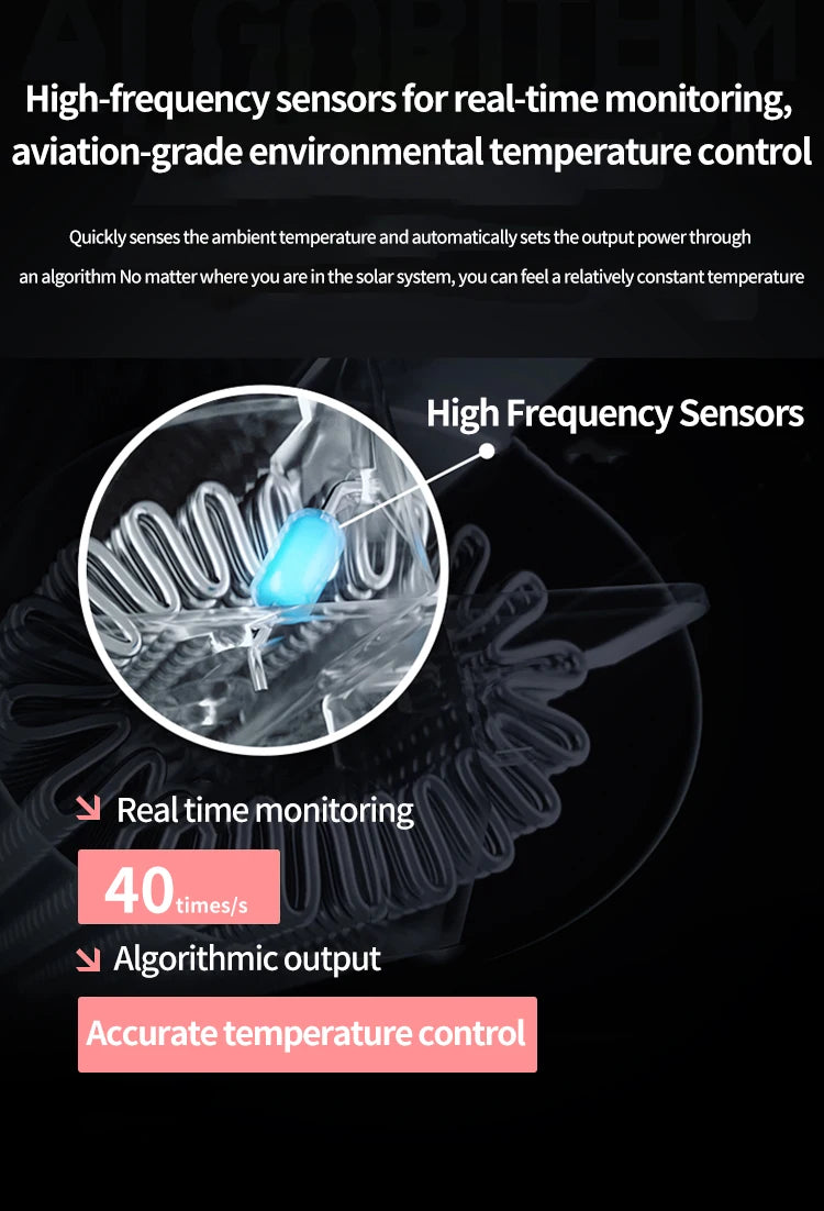 Secador y Plancha de pelo Profesional 2 en 1 - Seca y alisa en minutos