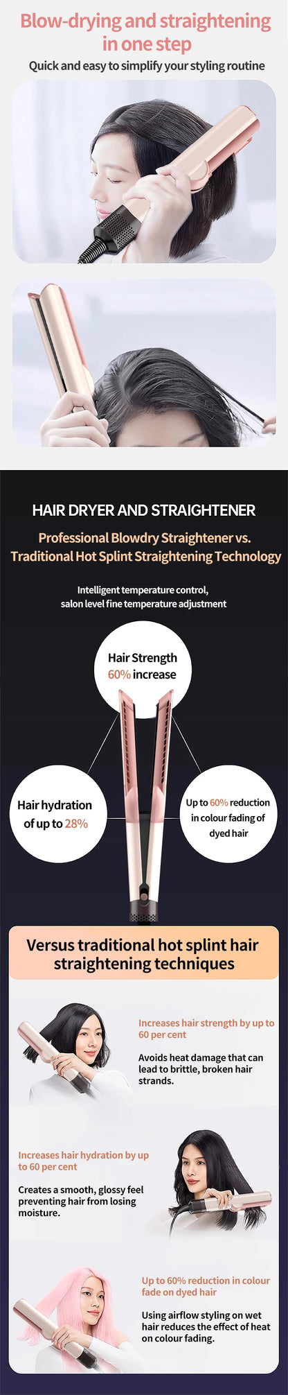 2-in-1 Hair Dryer & Straightener Pro™ – Dry & Style in Minutes