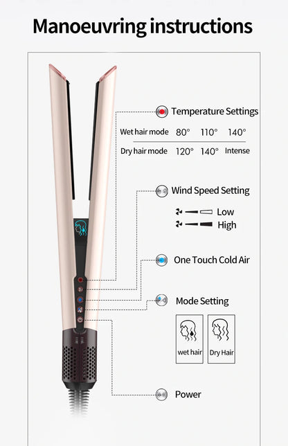 2-in-1 Hair Dryer & Straightener Pro™ – Dry & Style in Minutes