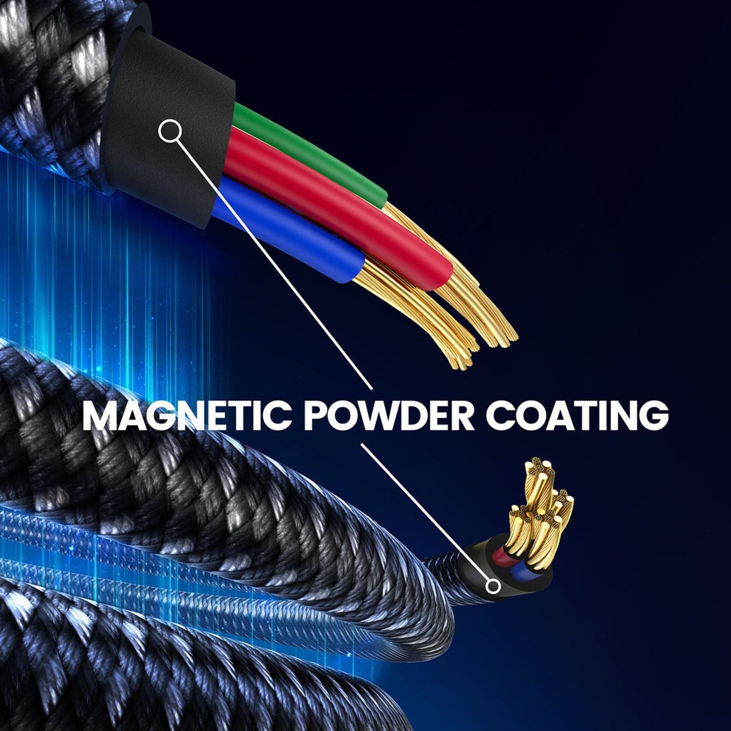 MagCable