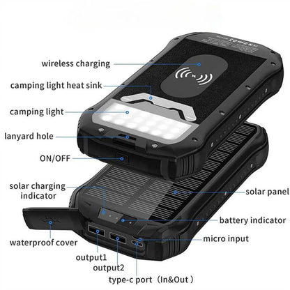 SolarBank Pro